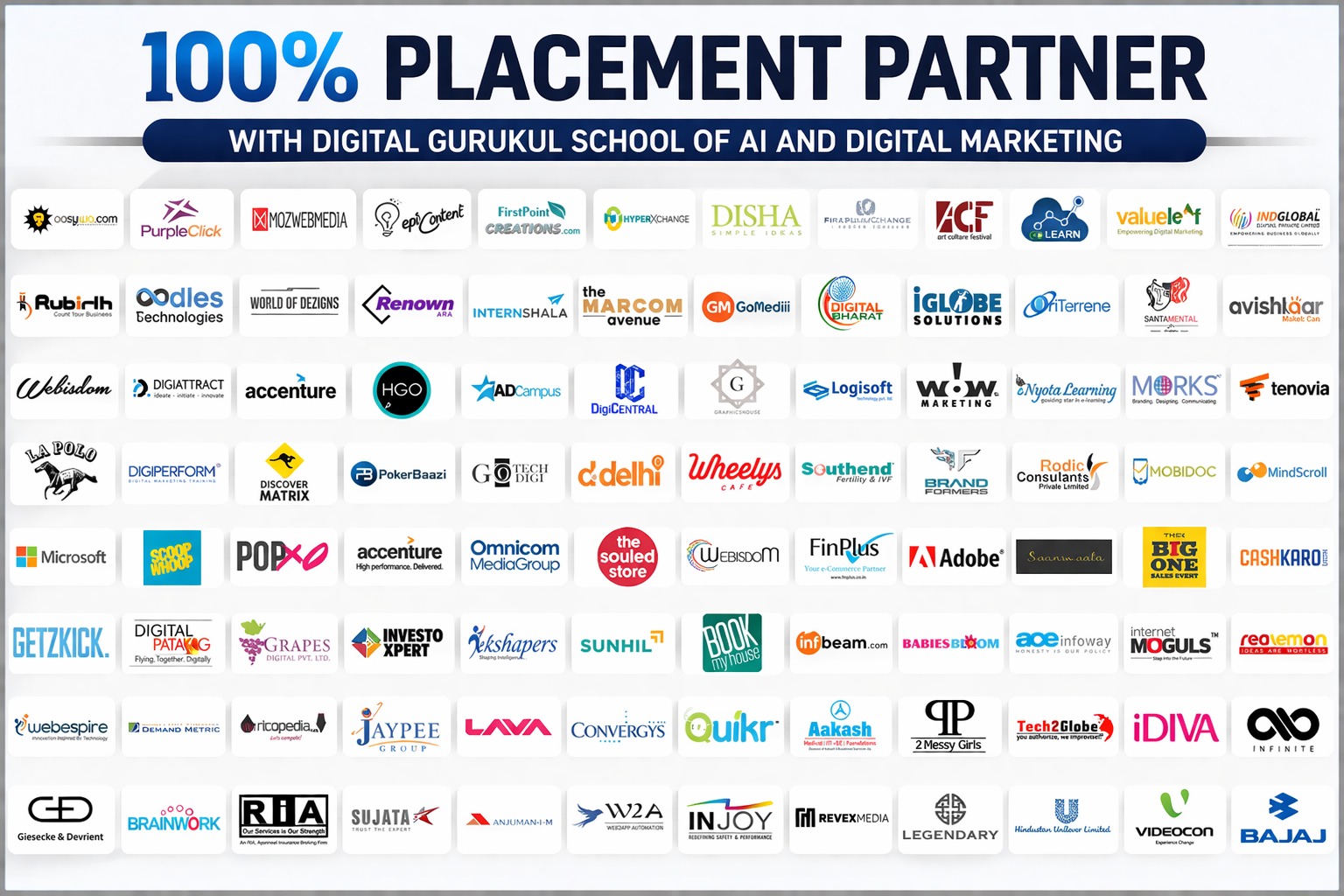 igital Gurukul School of AI and Digital Marketing